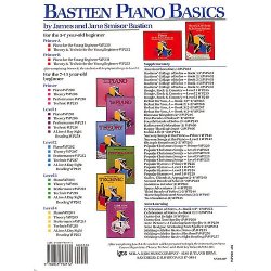 Bastien Piano Basics: Piano For The Young Beginner Primer A