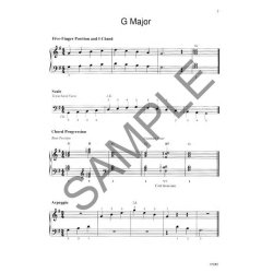 Scale Skills-preparatory Level