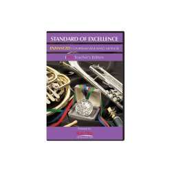 Soe Ipas Teacher's Edition Software