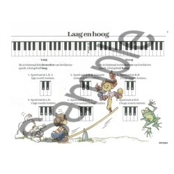 Bastien Piano Onderwijs: Piano - Voorbereidende Trap