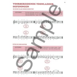 James Bastien: De Piano Cursus Voor De Oudere Beginner - Boek 1