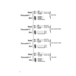Andy Pape: Hit 'N'run (Score)