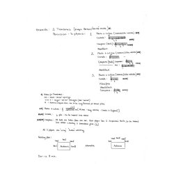 The Birds Of Lament Part., Kopi