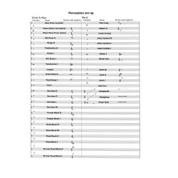 Concerto For Percussion