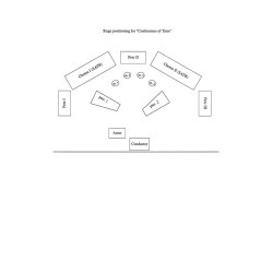 Andy Pape: Confessions Of Time (score)