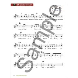 Einsteigerkurs Ukulele Uke Bk/Cd/Dvd