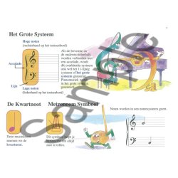 Keyboard Voor Kinderen: Boek 1 (Dutch) (Book/CD/DVD)