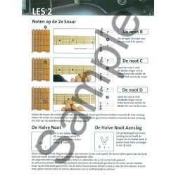 Beginnerscursus: Gitaar (Dutch) (Book/CD/2 DVDs/DVD-ROM)