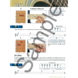 Gary Turner: Beginnerscursus Slaggitaar (Book/CD/2 DVDs/DVD-ROM)