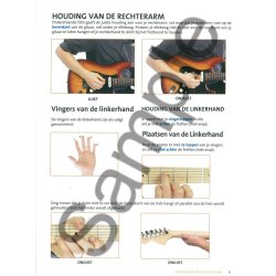 Gary Turner: Beginnerscursus Slaggitaar (Book/CD/2 DVDs/DVD-ROM)