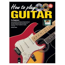 How To Play Guitar For Beginners