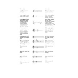 Hilda Paredes: Recordare (Study Score)
