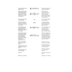 Hilda Paredes: Recordare (Study Score)