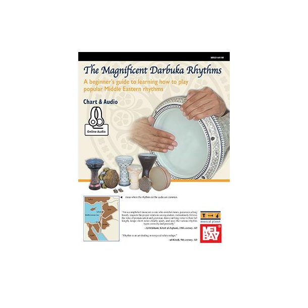 Magnificent Darbuka Rhythms Chart