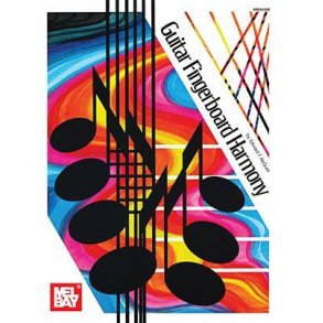 Guitar Fingerboard Harmony