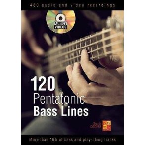 120 Pentatonic Bass Lines