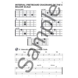 Progressive Jazz Bass