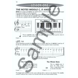 Complete Learn To Play Piano