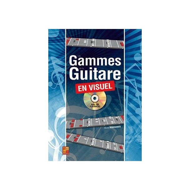 Les gammes de la guitare en visuel