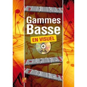 Les gammes de la basse en visuel