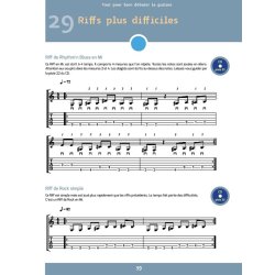 Christophe Rime: Tout Pour Bien D&eacute;buter La Guitare