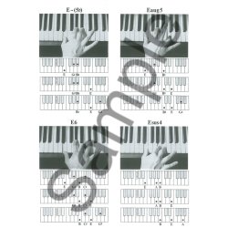 Griffbilder F&uuml;r Pianisten