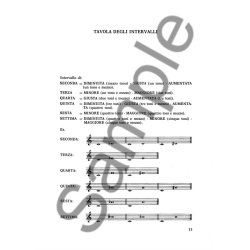 Tecnica dell?improvvisazione Jazzistica