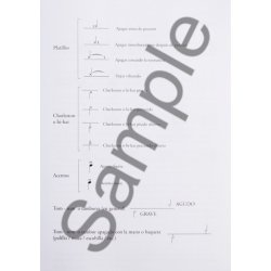 Hernan Rios: Mas Aca De La Improvisacion (Book/CD)