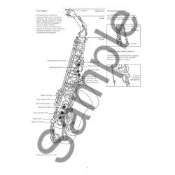 Suonare il Sassofono: Sax Contralto