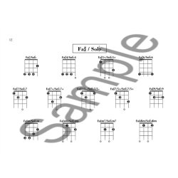 Rapido - Metodo per Ukulele