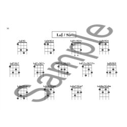 Rapido - Metodo per Ukulele