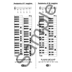 Andrea Cutuli: Scale Per Il Pianoforte