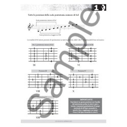 Tutto Sulle Scale Pentatoniche