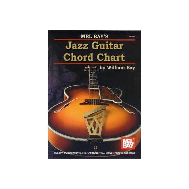 Jazz Guitar Chord Chart
