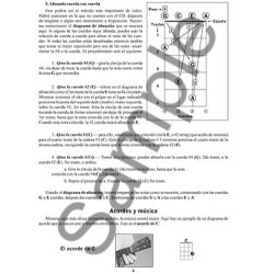 Jerry Moore: Primeras Lecciones Ukulele