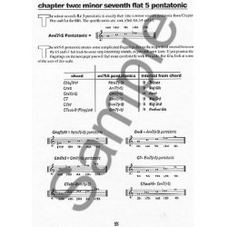 Jazz Pentatonics: Advanced Improvising Concepts For Guitar