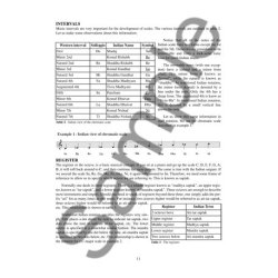 David Courtney/Srinivas Koumounduri: Learning The Sitar (Book/Online Audio)