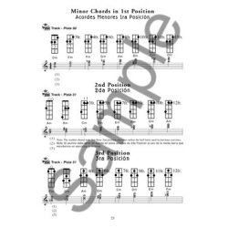 Fun With Cuban Tres (Book/Online Audio)