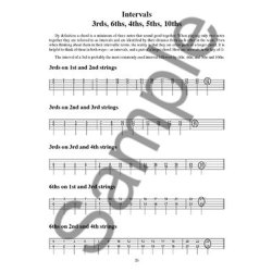 Alan Munde: Arranging Tunes For Solo Banjo (Book/Online Audio)