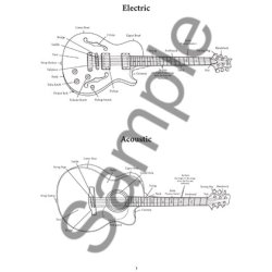 Collin Bay: Glossary of Guitar Terms - Book