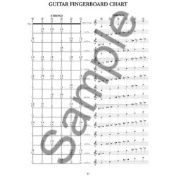 Collin Bay: Glossary of Guitar Terms - Book