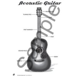 Cal Williams Jr.: Introduction To The Guitar Toolbox - Part 1