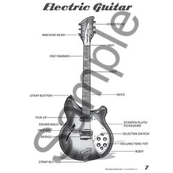 Cal Williams Jr.: Introduction To The Guitar Toolbox - Part 1