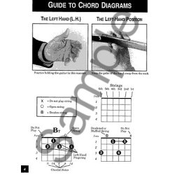 Mel Bay's Guitar Chords
