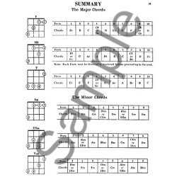 Mel Bay's Ukulele Chords