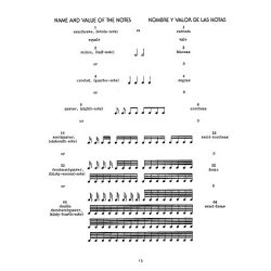 Juan Serrano: Flamenco Guitar Basic Techniques (Book/Online Audio)