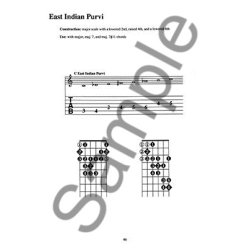 Mike Christiansen: Complete Guitar Scale Dictionary (Book/Online Audio/Video)