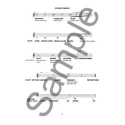 You Can Teach Yourself Blues Piano