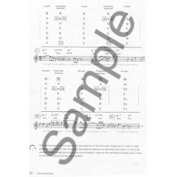 Andy Ostwald: Play Jazz, Blues, Rock Piano By Ear - Book Three (Book/Online Audio)