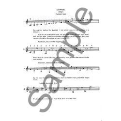 Musicianship And Sight Reading For Guitarists